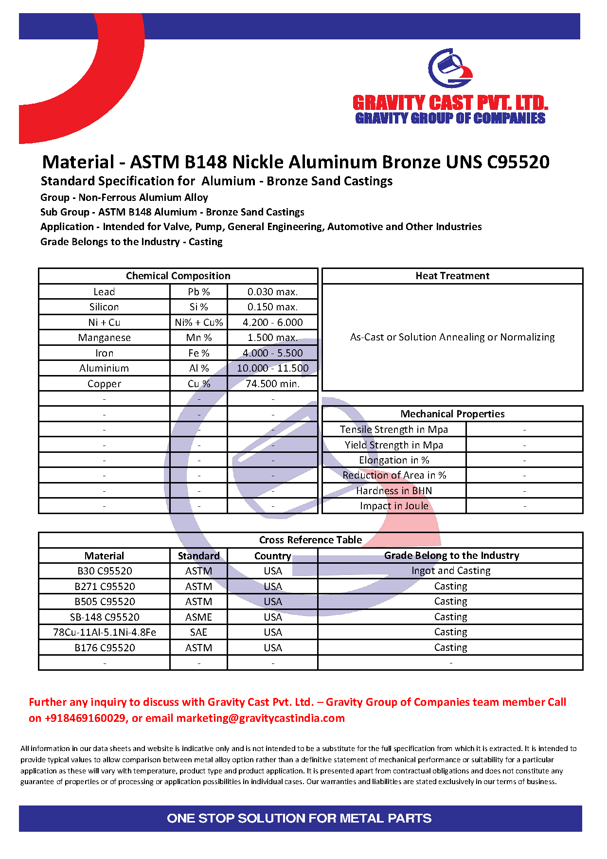 ASTM B148 Nickle Aluminum Bronze UNS C95520.pdf